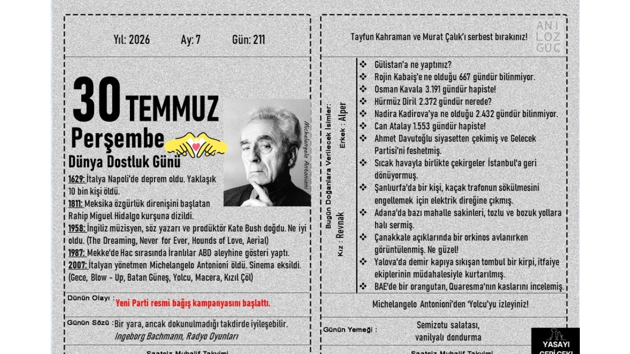 Dünya Dostluk Günü