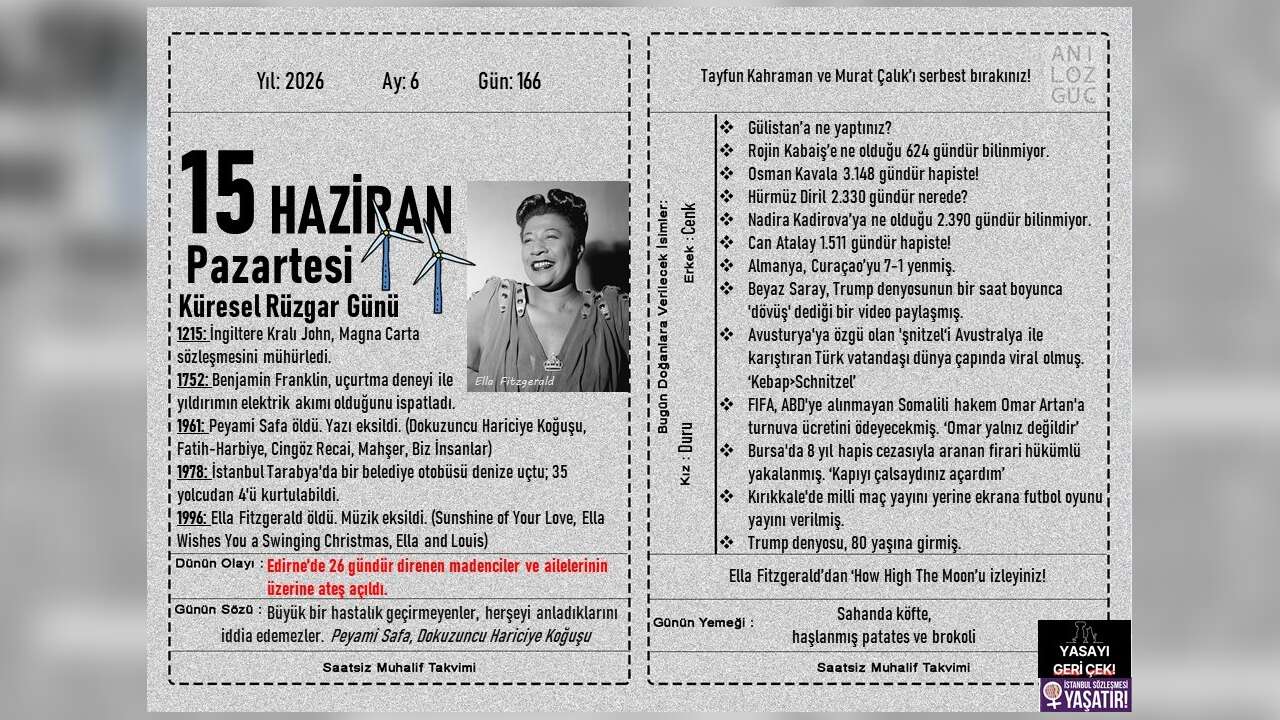 Küresel Rüzgar Günü