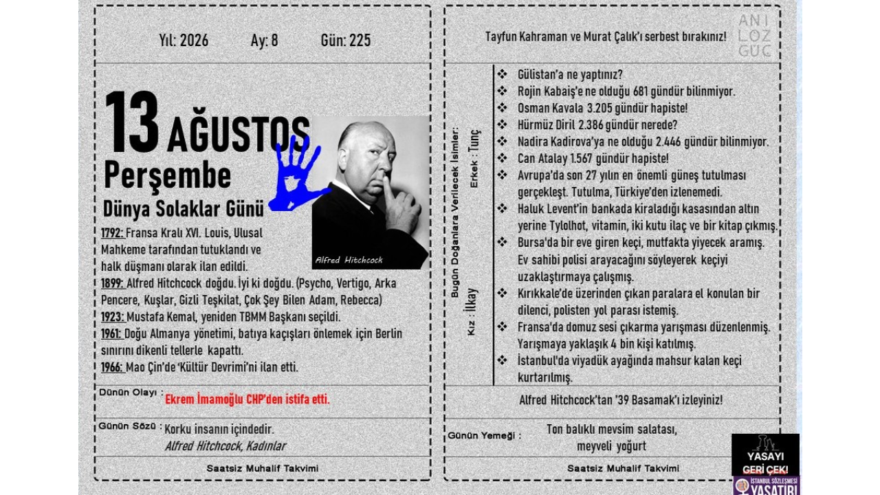 Dünya Solaklar Günü