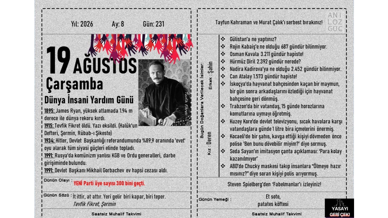 Dünya İnsani Yardım Günü