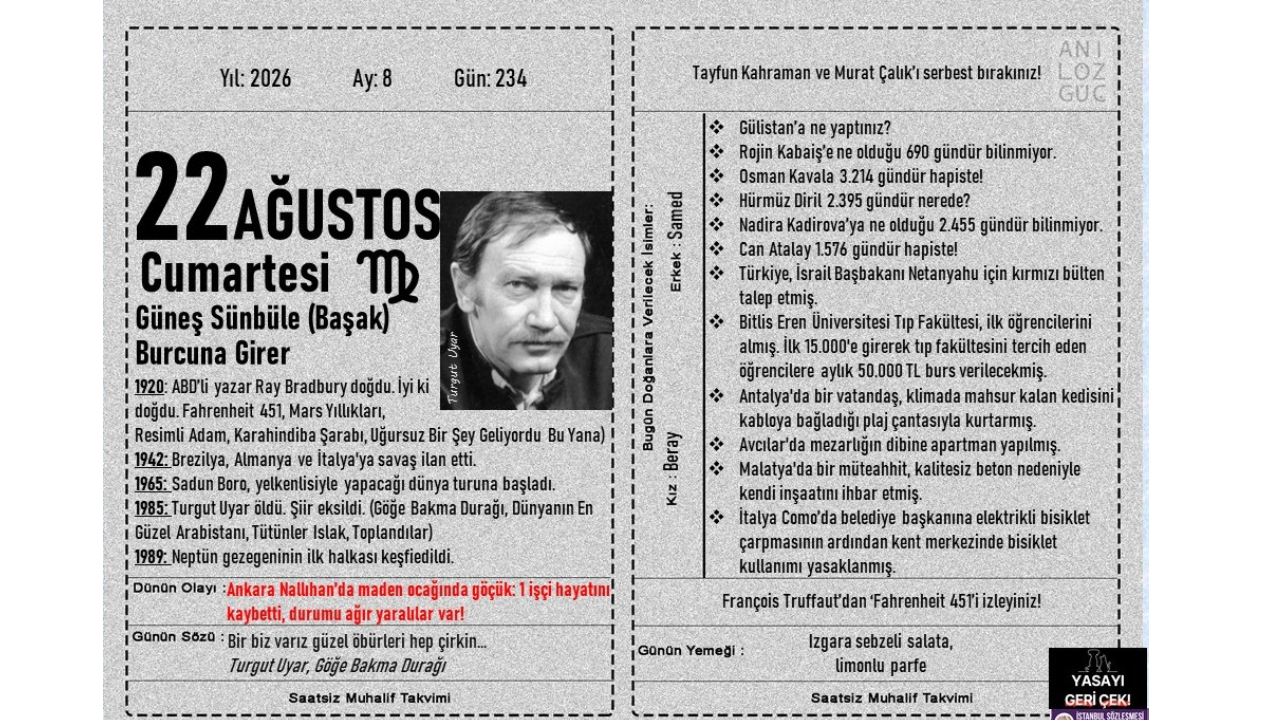 Güneş Sünbüle (Başak) Burcuna Girer