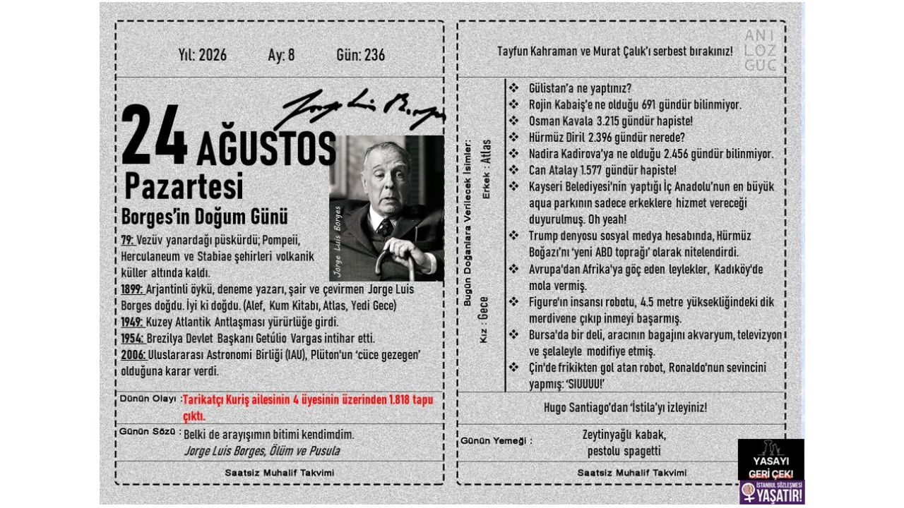 Borges'in Doğum Günü