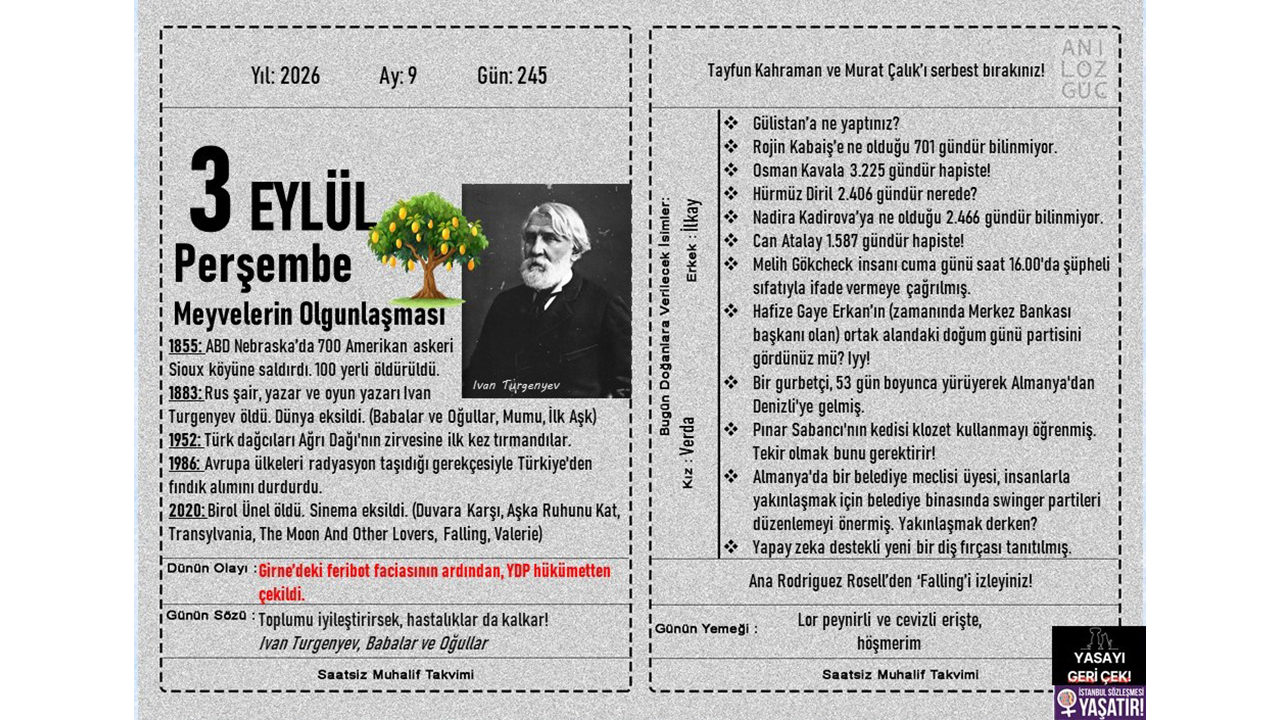 Meyvelerin Olgunlaşması