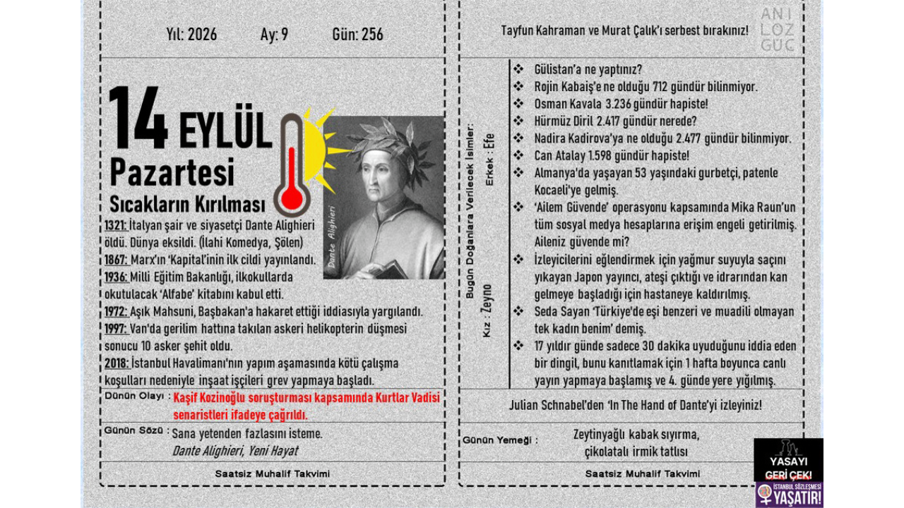 Sıcakların Kırılması