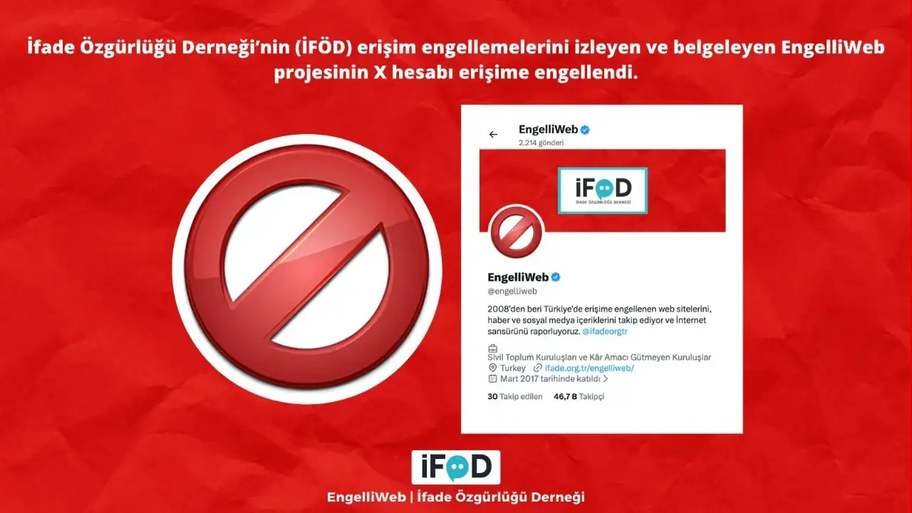 EngelliWeb’e erişim engellendi