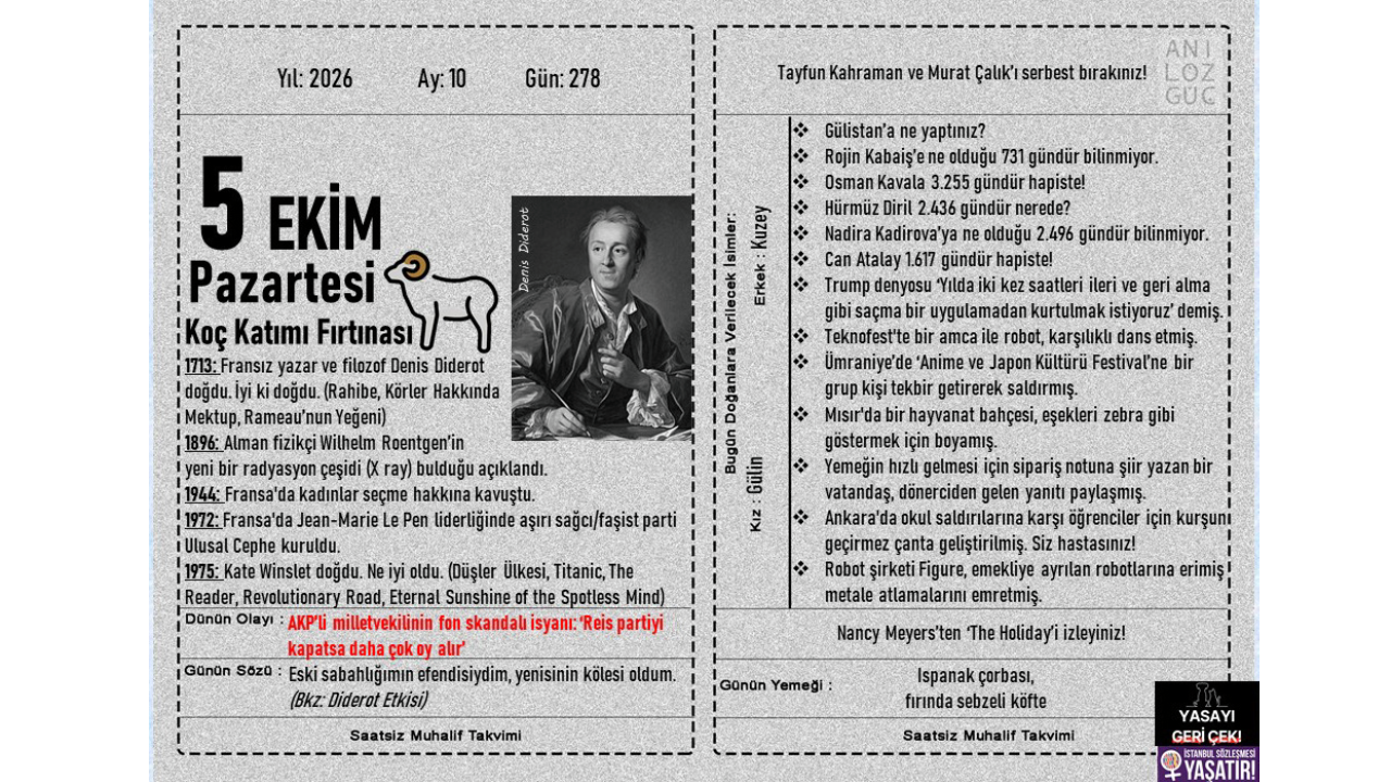 Koç Katımı Fırtınası