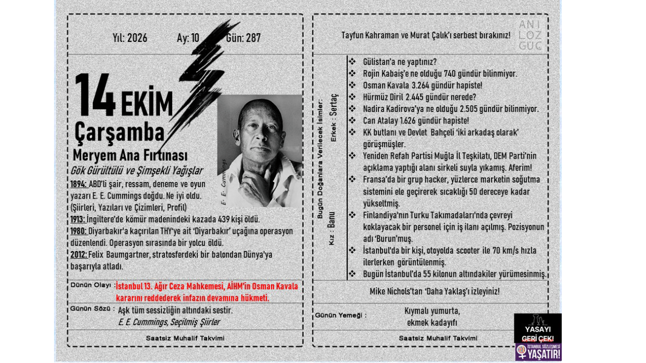 Meryem Ana Fırtınası