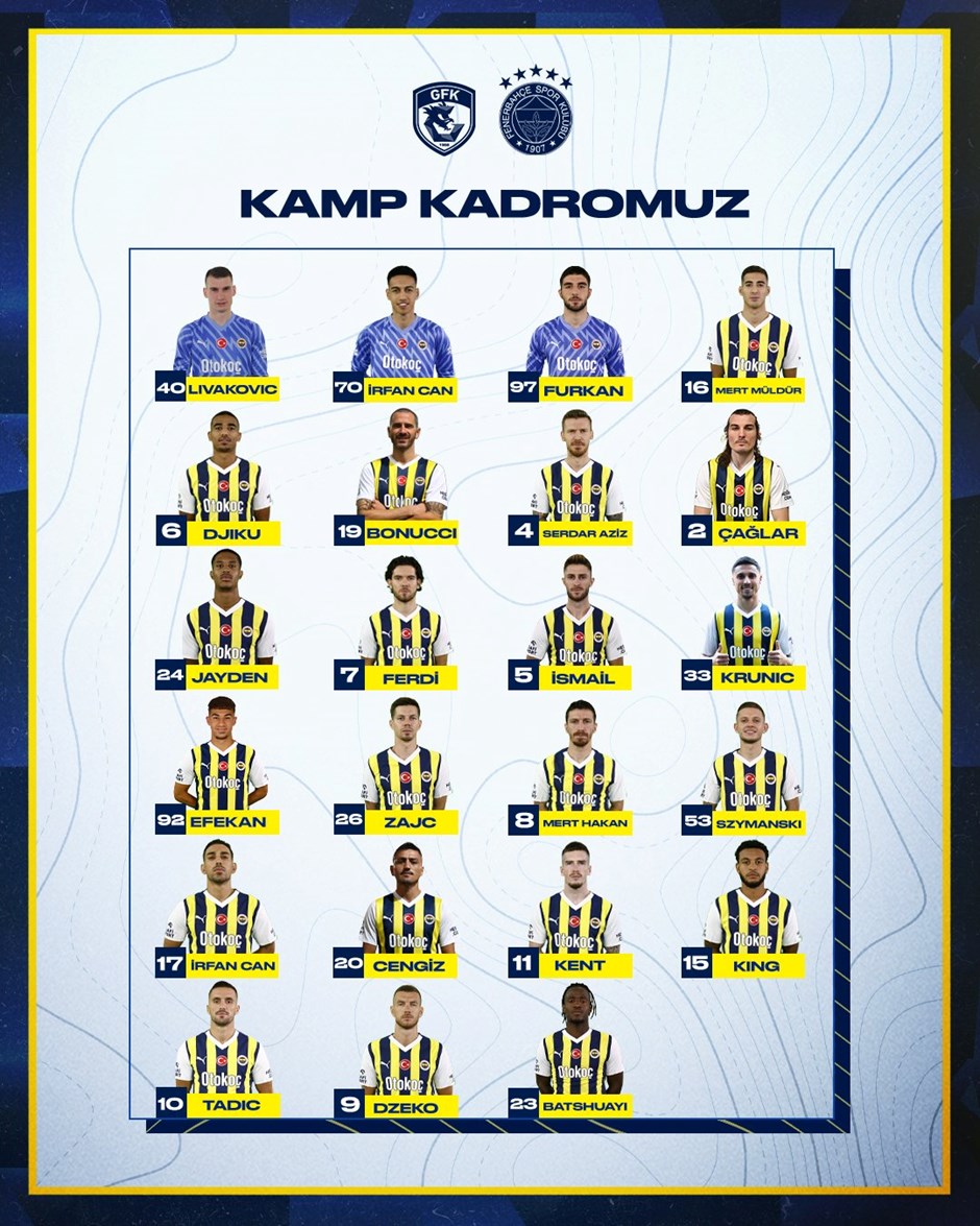 Fenerbahçe'nin Gaziantep maçı kadrosu açıklandı