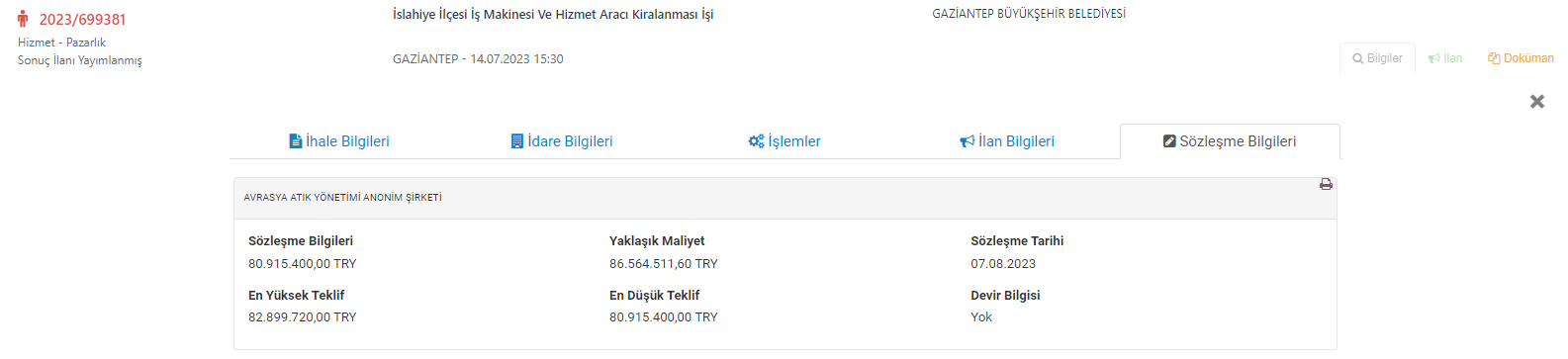 AKP'li belediyeden Albayrak'a adrese teslim ihale