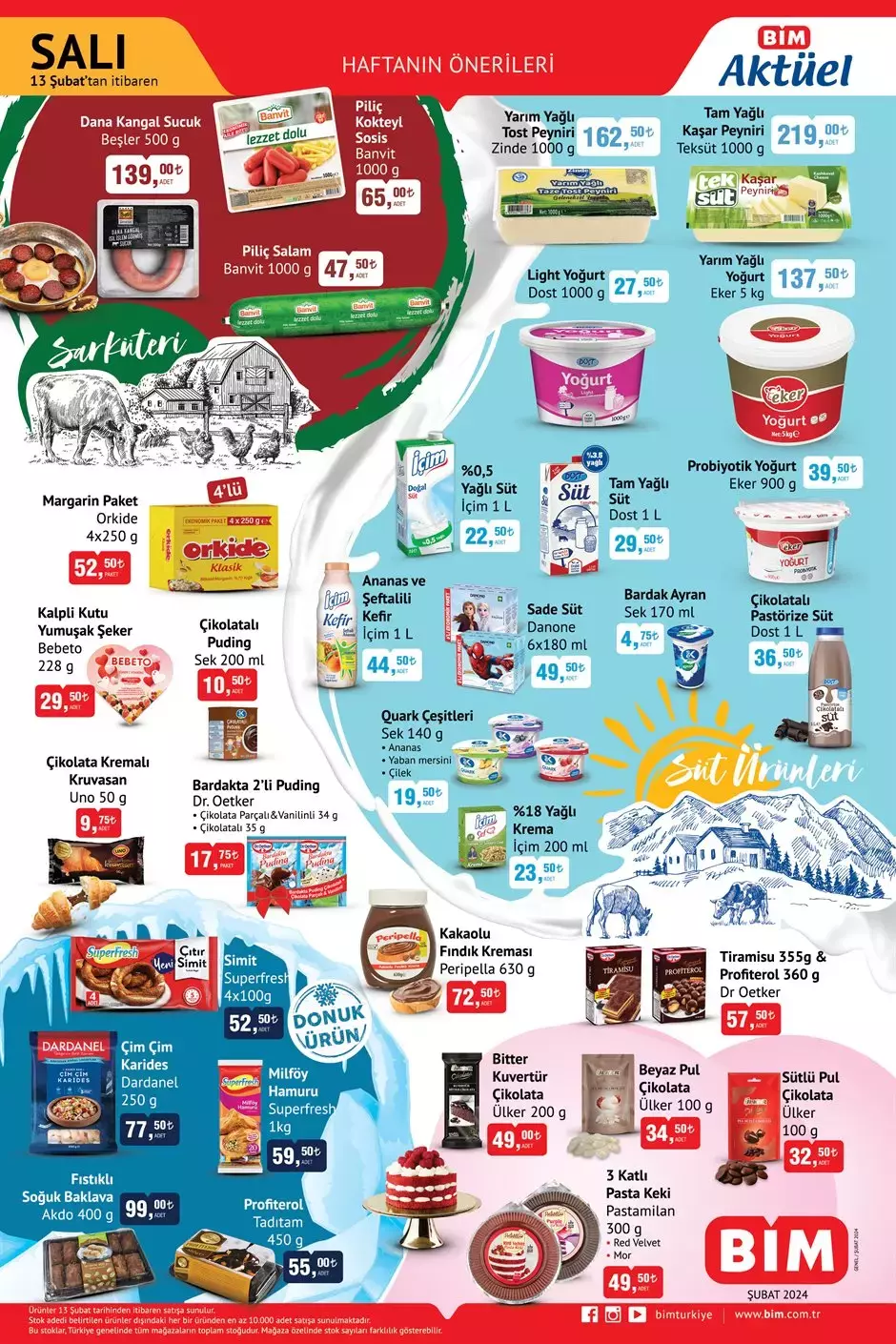 BİM aktüel 13 Şubat - 16 Şubat 2024 kataloğu yayınlandı