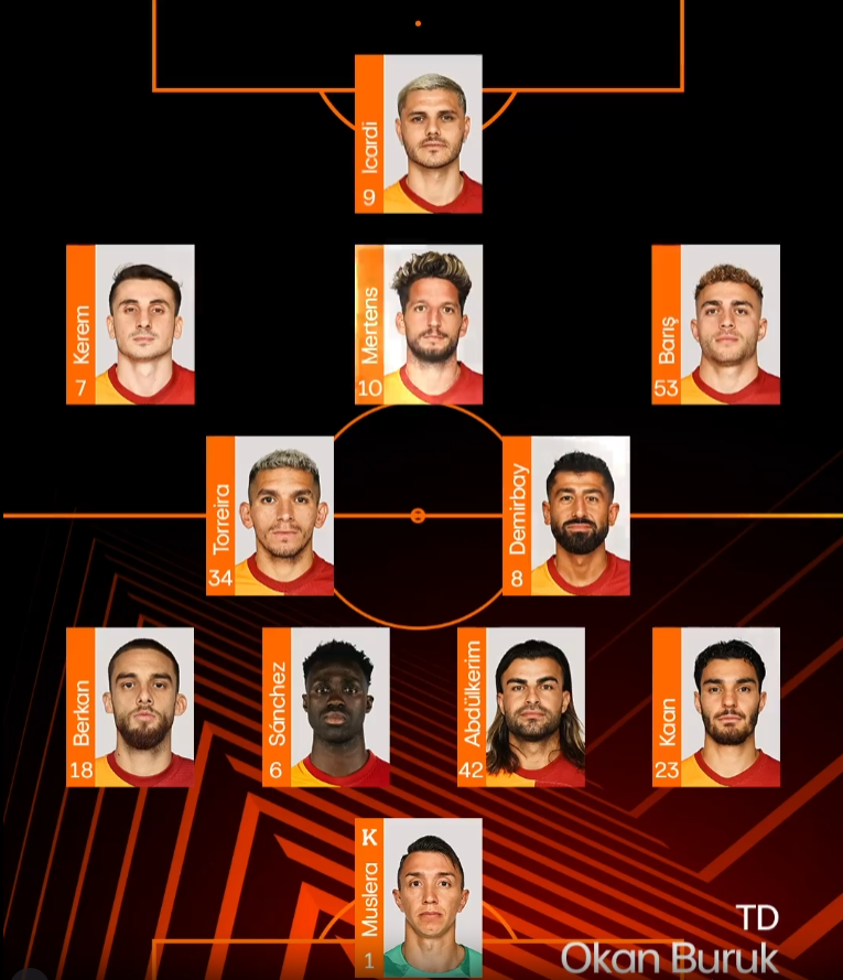 Galatasaray Avrupa'ya veda etti
