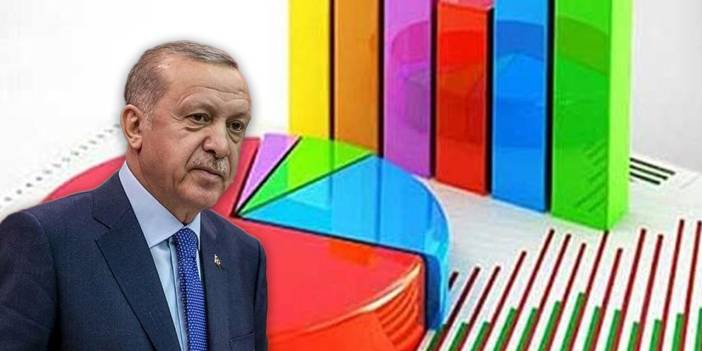 Metropoll'den Erdoğan'ı üzecek anket! CHP birinciliği sağlama aldı, AKP'de düşüş sürüyor