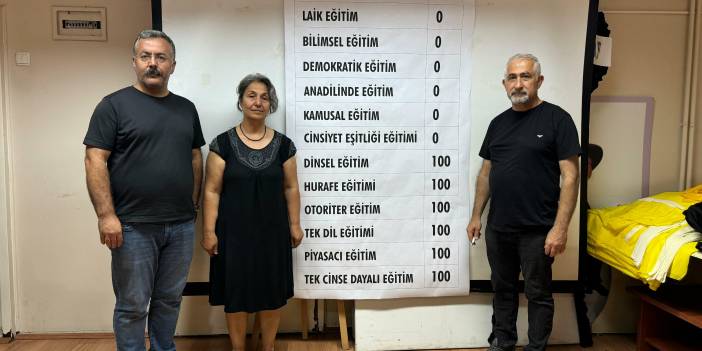 Eğitim Sen İzmir’den, Yusuf Tekin’e karne: Sınıfta kaldı