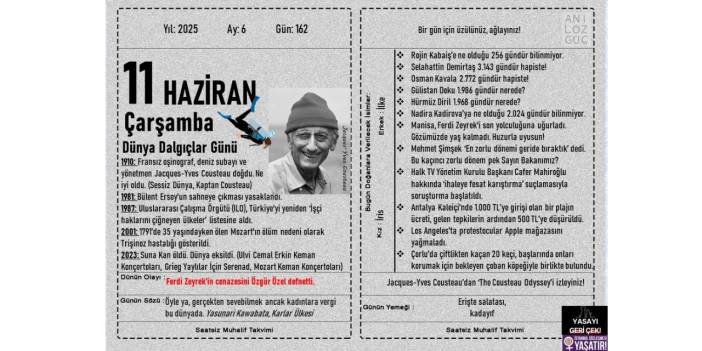 Dünya Dalgıçlar Günü