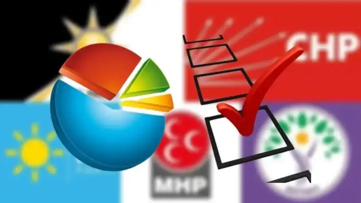 Anket: AK Parti'de 4 puanlık kayıp, DEM ve MHP'nin baraj sorunu yok