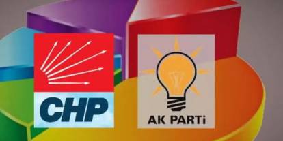 Balıkesir’de Erdoğan’a kırmızı kart