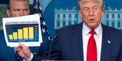 Washington'da çok fazla evsiz olduğunu söyleyen Trump, kentte kamu güvenliği acil durumu ilan etti