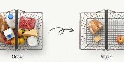 Asgari ücretlinin alım gücü eridi: “Aynı sepet için bir maaş daha gerekiyor”