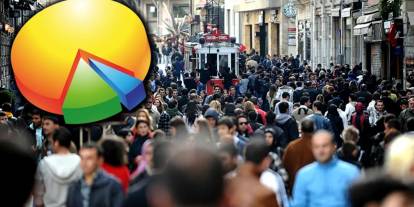 Partiler bu anketin peşinde: Oy veren seçmen neyden etkileniyor