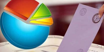 Hangi partinin seçmeni hangi futbol takımını tutuyor: İşte anket sonuçları