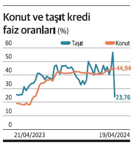 konut.jpg