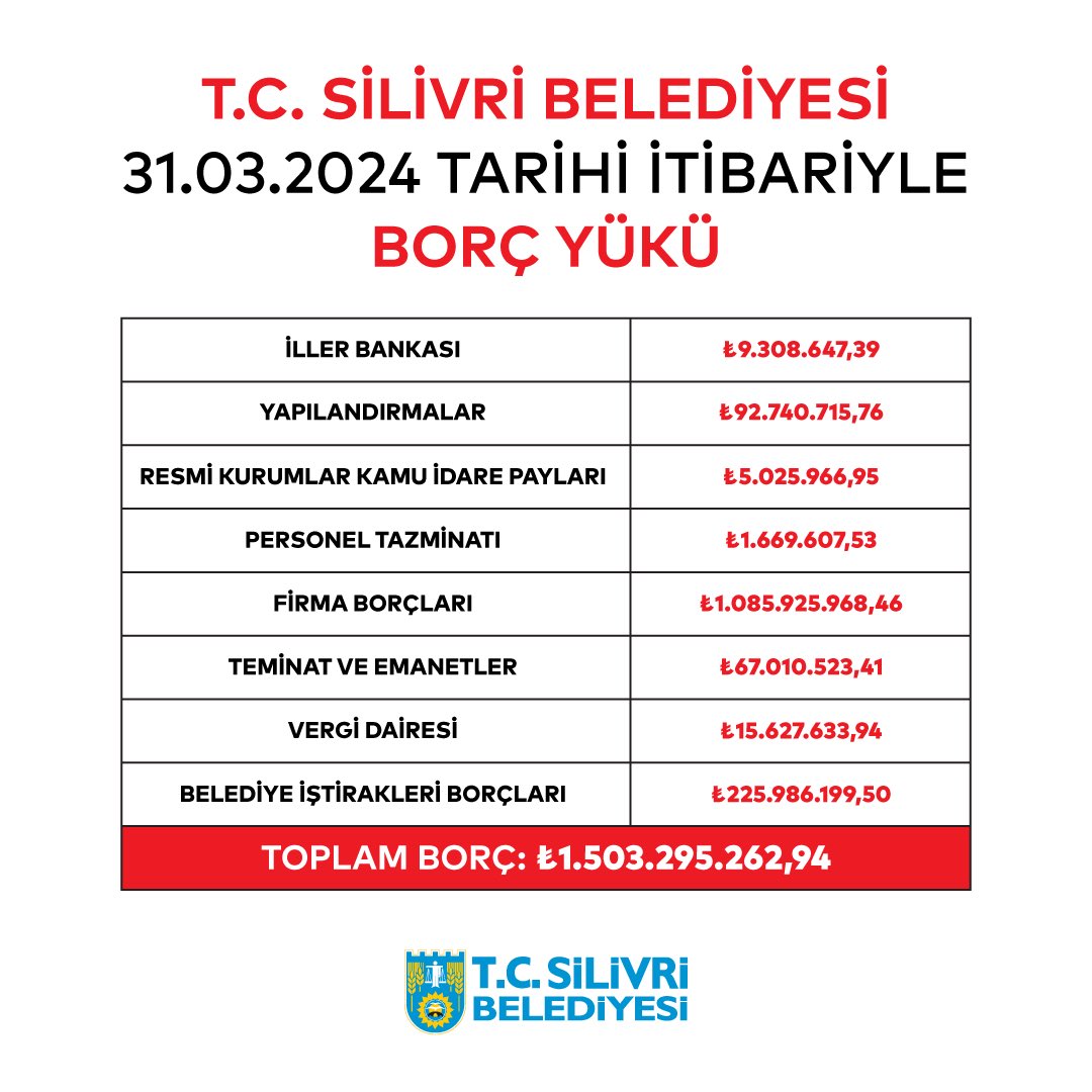 silivri.jpg