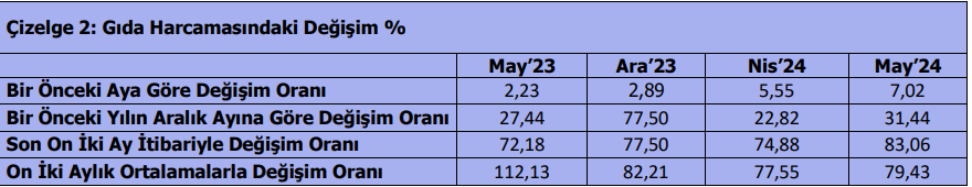 ekran-goruntusu-2024-06-03-112334.png