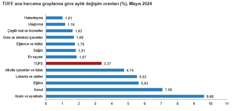 tuik.jpg