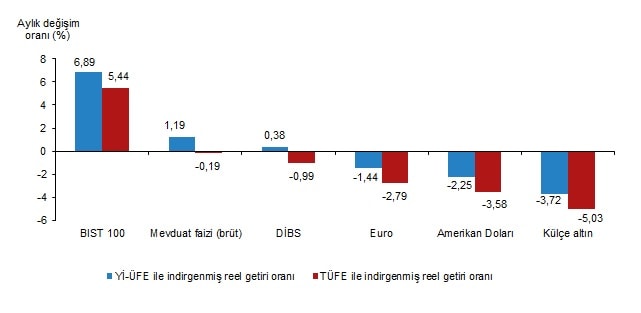 tuik.jpg