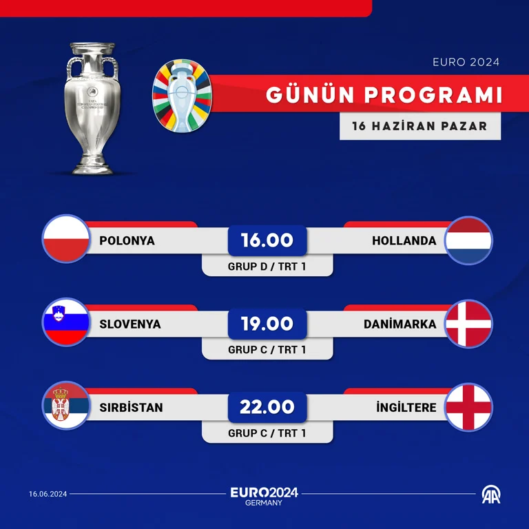 euro-2024te-gunun-fiksturu.webp