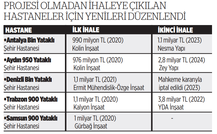 devlet-soyuldugu-icin-insaat-bitmemis.webp