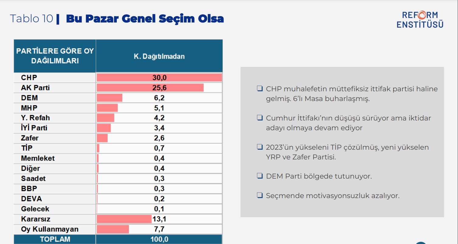 bu-pazar-secim-olsa-basligina.jpeg