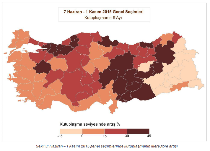 7-haziran-1-kasim-kutuplasma-artis.png