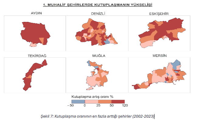 muhalif-sehirlerde-kutuplasma.png