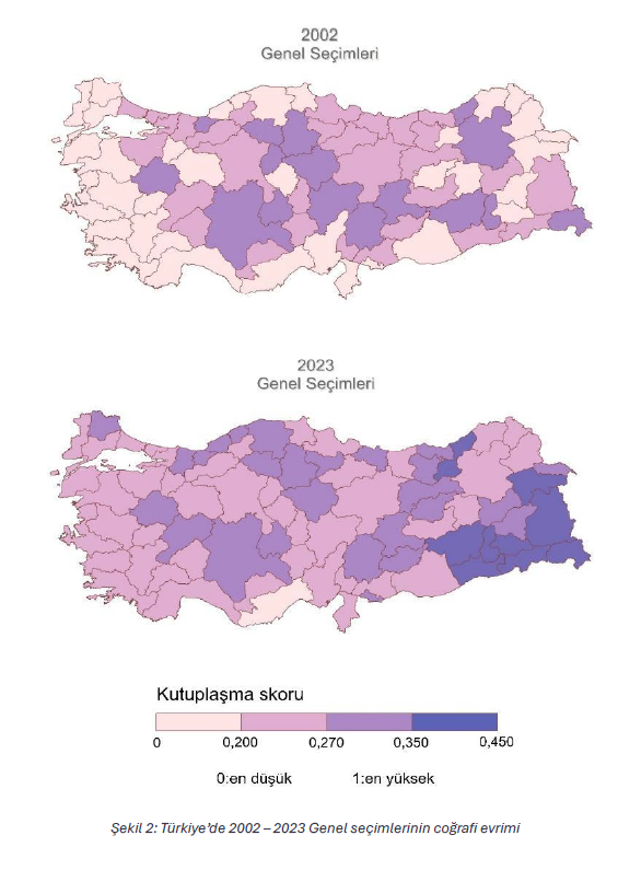 secimlerde-kutuplasma-evrimi.png