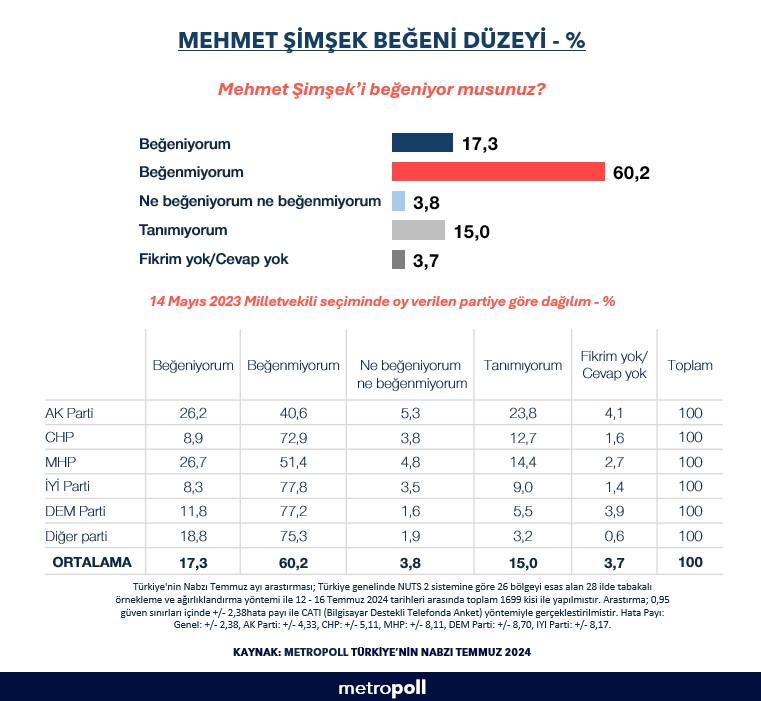 metropoll.jpg