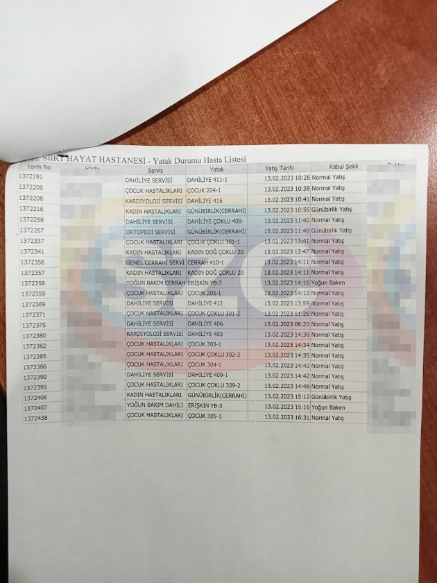 hastalistesi1jpg-i7i5mgj410kwwbj4cq9a-q.jpg