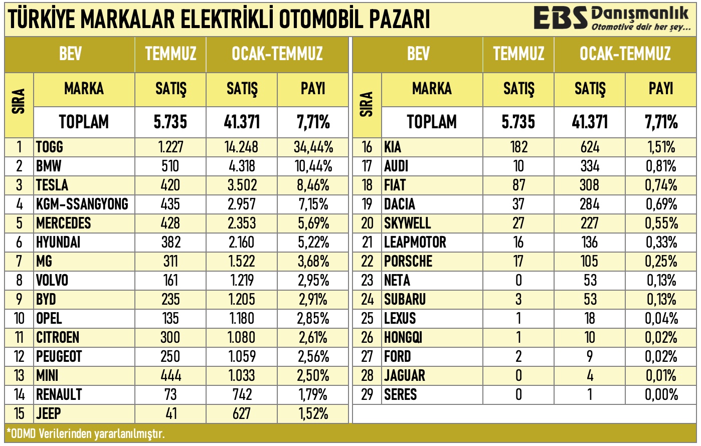 elektriksatislari.jpg