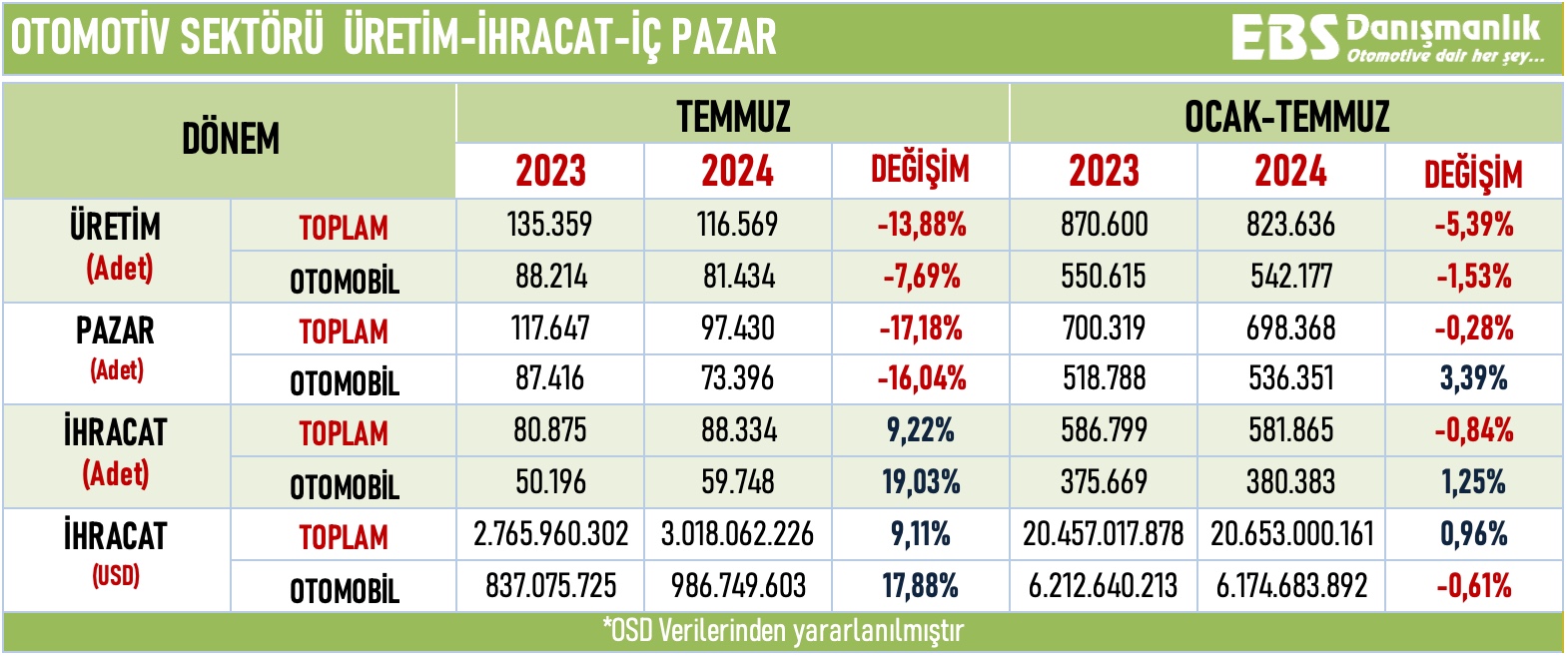 ticaritablo.jpg