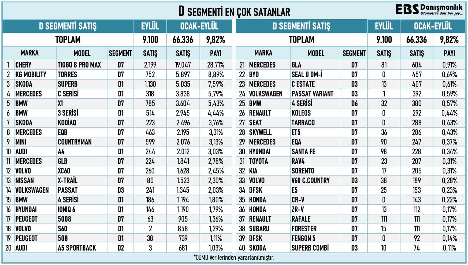 dsegmenti-1.jpg