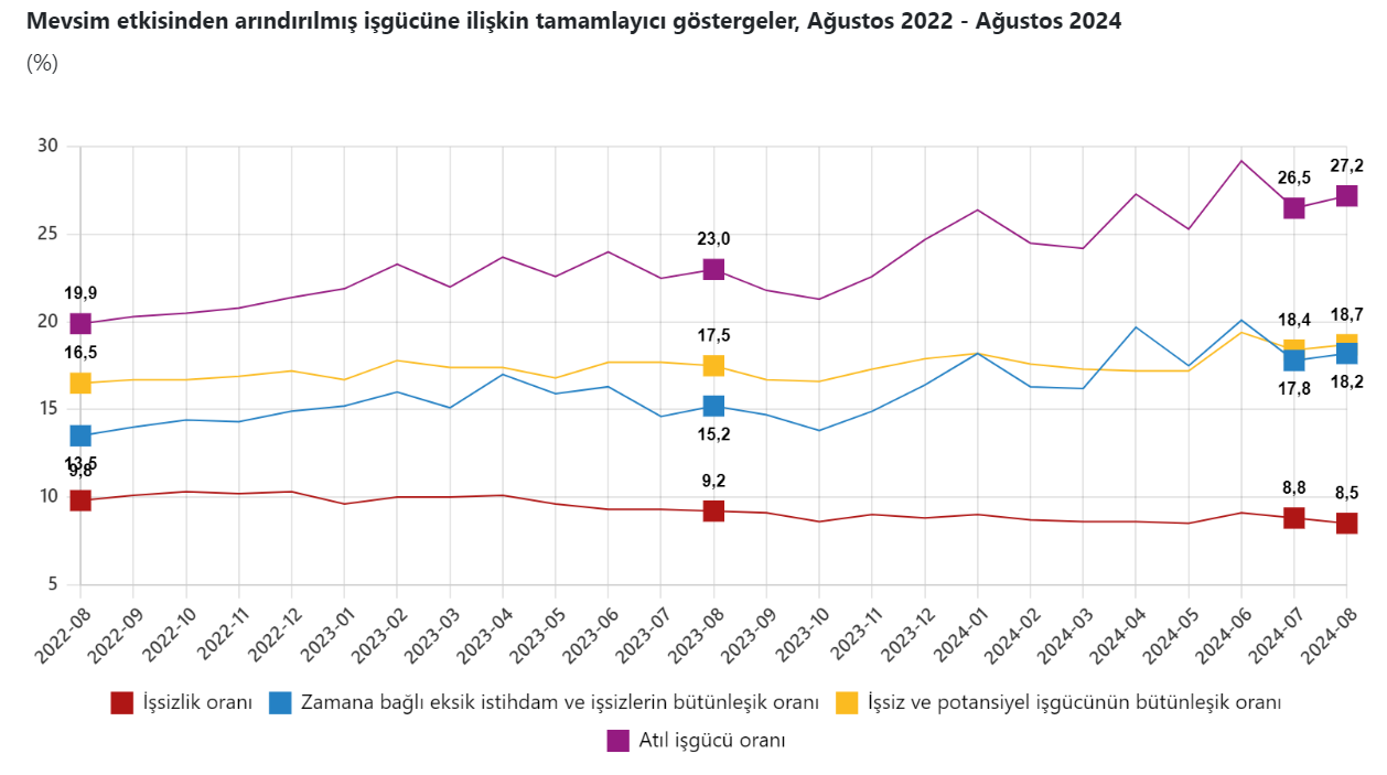 issizlikkk3-nitn.jpg