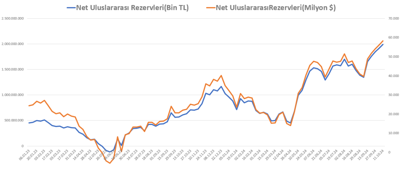 rezerv-11-ekim-net-ezt7.jpg