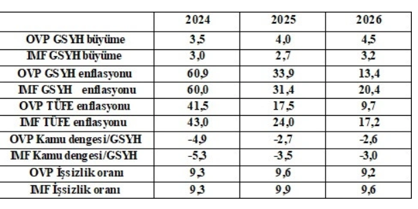 ekran-goruntusu-2024-10-18-124354.png