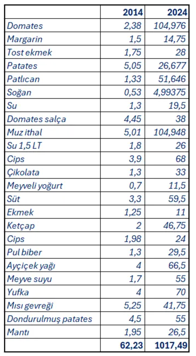 ekran-goruntusu-2024-11-17-170936.png