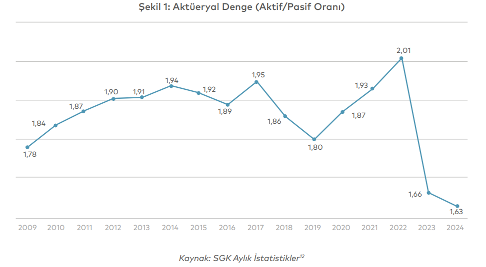 sgk-emekli-1-1afq.jpg