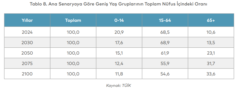 sgk-emekli-5-movc.jpg