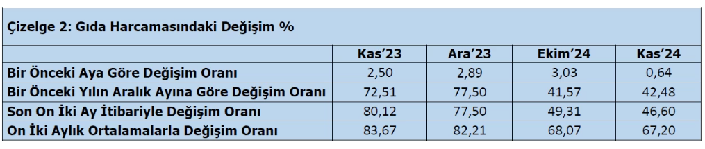 ekran-goruntusu-2024-11-29-131259.png