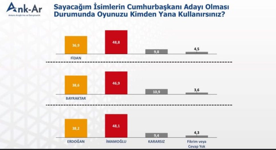 anket.jpg