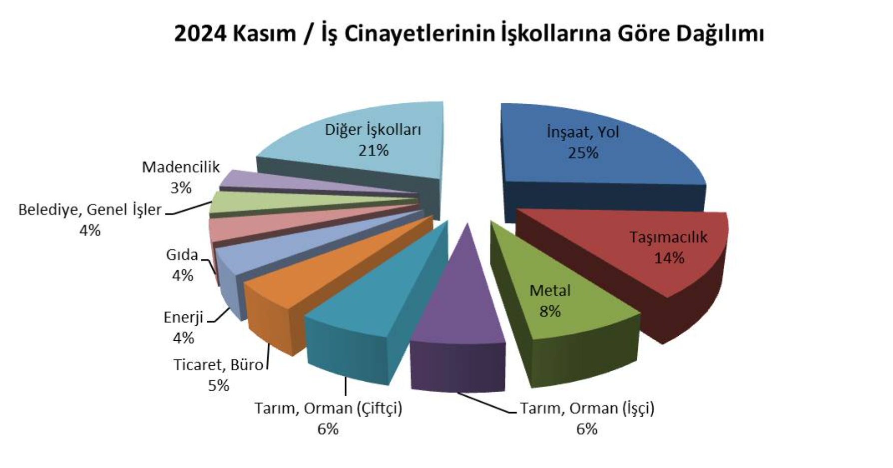 ekran-goruntusu-2024-12-06-123127.png