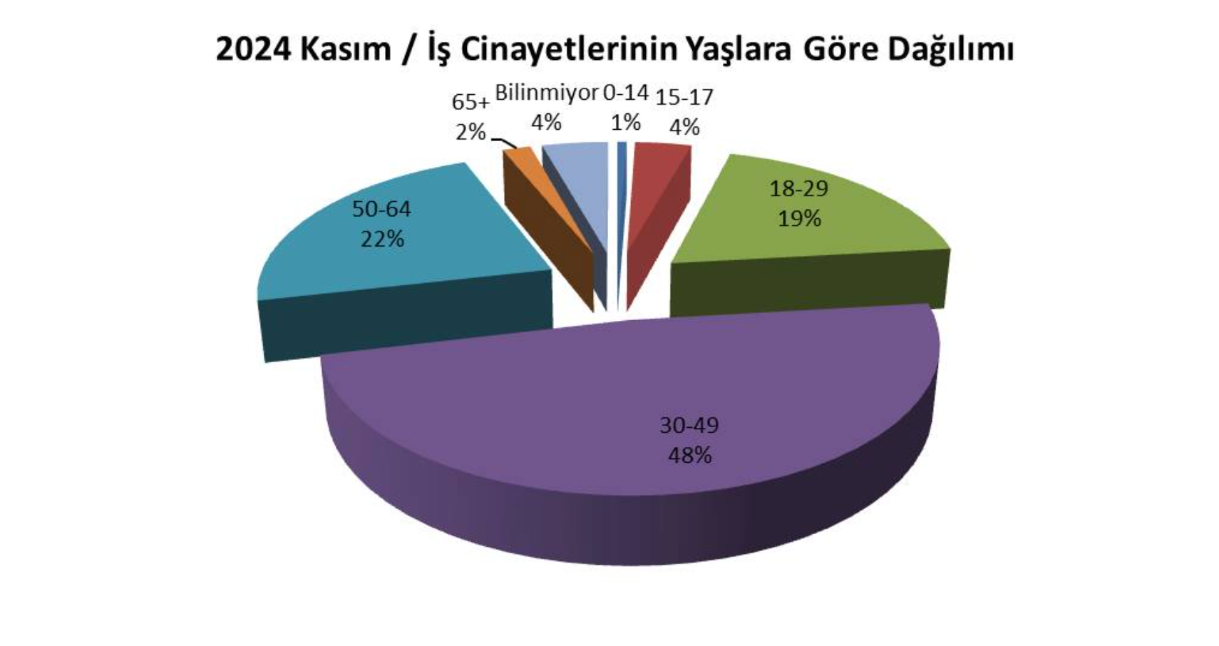 ekran-goruntusu-2024-12-06-123412.png